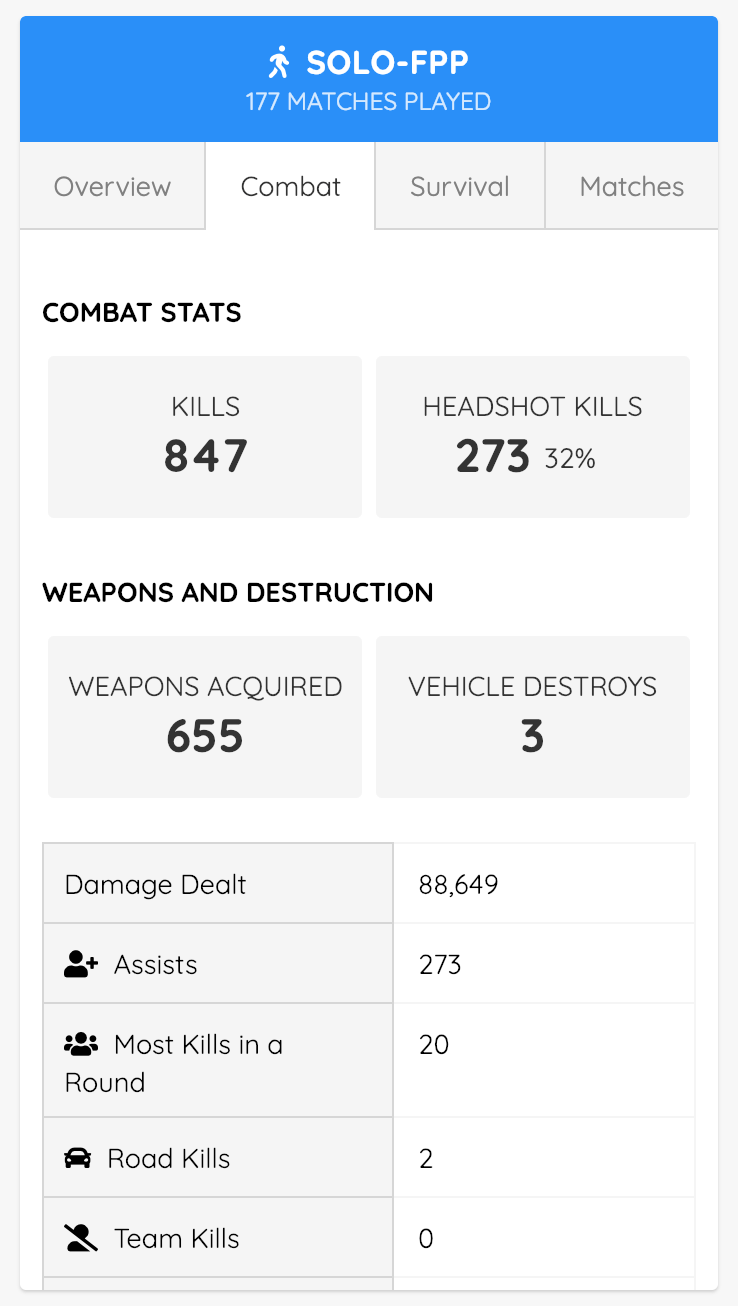 PUBG Lookup Combat Stats