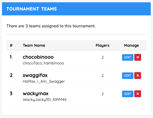 PUBG Tournament Team Management